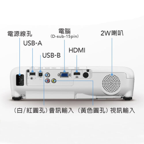 【EPSON】EB-X06_投影機：圖片 2
